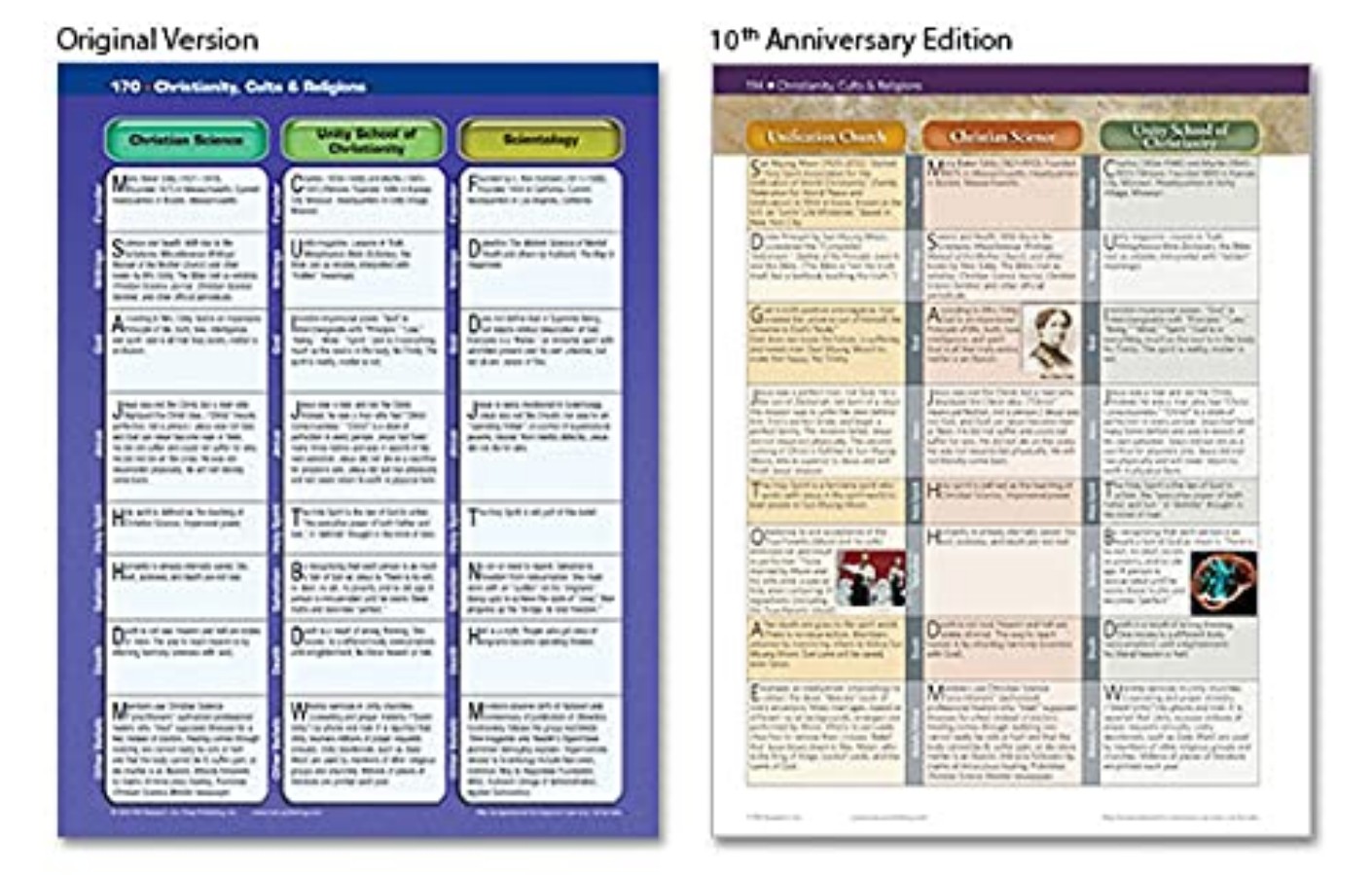 Spiral Ciltli Antik Uygarlık A - Vintage Collectible Magazines incelemesi ve fiyatı